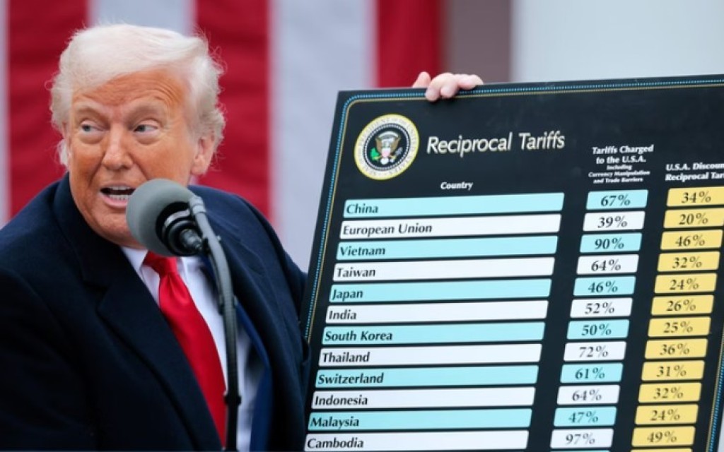 Agronegócio calcula perdas de até R$ 2 bilhões com tarifas de Donald Trump