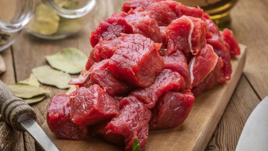 Setor da carne bovina mantém otimismo apesar de incertezas externas
