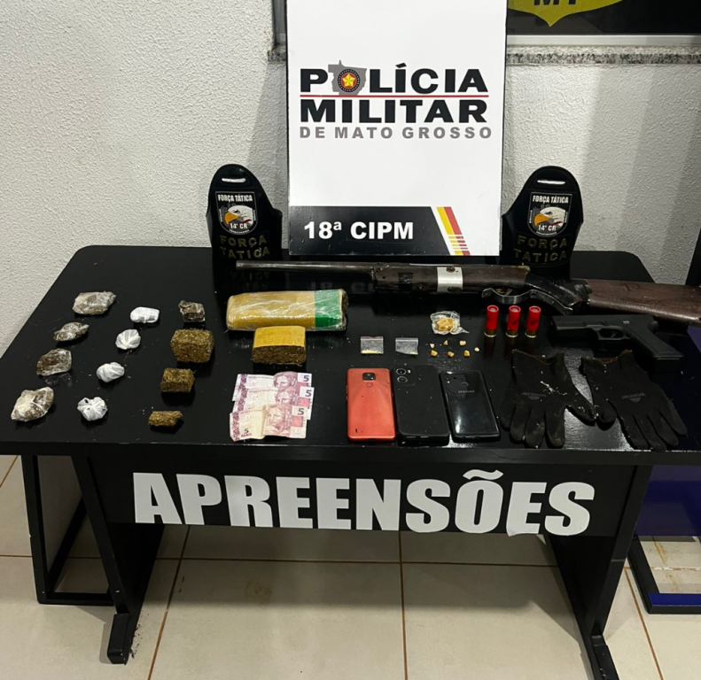 Força Tática prende dupla por tráfico de drogas e porte ilegal de arma de fogo